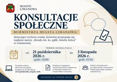 Dwa ronda, jedna nazwa. Mieszkańcy Limanowej zdecydują w ankiecie